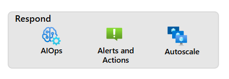 alert workbook visualization