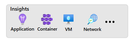 alert workbook visualization